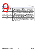P9222-R Datasheet HTML 9Page - Renesas Technology Corp 