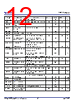 P9222-R Datasheet HTML 12Page - Renesas Technology Corp 