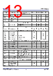 P9222-R Datasheet HTML 13Page - Renesas Technology Corp 