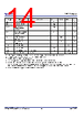 P9222-R Datasheet HTML 14Page - Renesas Technology Corp 