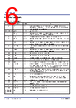 P9242-R Datasheet HTML 6Page - Renesas Technology Corp 