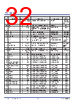 P9242-R Datasheet HTML 32Page - Renesas Technology Corp 