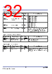 P9242-R3 Datasheet HTML 32Page - Renesas Technology Corp 