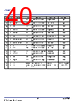P9242-R3 Datasheet HTML 40Page - Renesas Technology Corp 