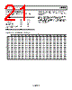 ADL5350ACPZ-R2 Datasheet HTML 21Page - Analog Devices 