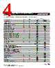 MF-RX012U Datasheet HTML 4Page - Bourns Electronic Solutions 