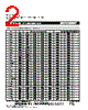 MF-R030 Datasheet HTML 2Page - Bourns Electronic Solutions 