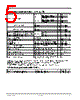 SC601-R Datasheet HTML 5Page - List of Unclassifed Manufacturers 