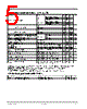 SC605-R Datasheet HTML 5Page - List of Unclassifed Manufacturers 
