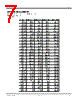 SC614-R Datasheet HTML 7Page - List of Unclassifed Manufacturers 
