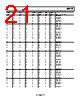ADG2108BCPZ-R2 Datasheet HTML 21Page - Analog Devices 