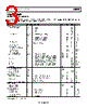 AD8563ARMZ-R2 Datasheet HTML 3Page - Analog Devices 