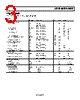 AD8666ARMZ-R2 Datasheet HTML 3Page - Analog Devices 