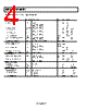 AD8666ARMZ-R2 Datasheet HTML 4Page - Analog Devices 
