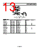 AD8666ARMZ-R2 Datasheet HTML 13Page - Analog Devices 