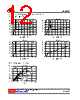 88C14-AF5-R Datasheet HTML 12Page - Unisonic Technologies 