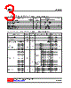 88C14-AF5-R Datasheet HTML 3Page - Unisonic Technologies 