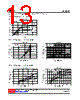 88C48-AF5-R Datasheet HTML 13Page - Unisonic Technologies 