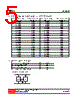 88C23L-AF5-R Datasheet HTML 5Page - Unisonic Technologies 
