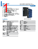 NUC-RPLP Datasheet HTML 1Page - BCM Advanced Research. 