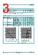 BAS416 Datasheet HTML 3Page - Nexperia B.V. All rights reserved 