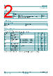 BAS416 Datasheet HTML 2Page - Nexperia B.V. All rights reserved 