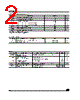 STFN Datasheet HTML 2Page - STMicroelectronics 