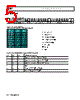 AD5259BCPZ50-R7 Datasheet HTML 5Page - Analog Devices 