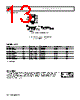 AD5259BCPZ50-R7 Datasheet HTML 13Page - Analog Devices 