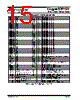 ING-RRC Datasheet HTML 15Page - List of Unclassifed Manufacturers 
