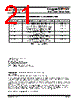 ING-RRC Datasheet HTML 21Page - List of Unclassifed Manufacturers 