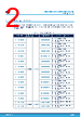 STM32L412RBT6PU Datasheet HTML 2Page - STMicroelectronics 