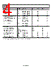 ADCMP603BCPZ-R7 Datasheet HTML 4Page - Analog Devices 