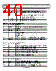 ADE7169ACPF16 Datasheet HTML 40Page - Analog Devices 