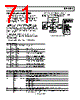 ADE7169ACPF16 Datasheet HTML 71Page - Analog Devices 