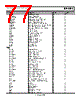 ADE7169ACPF16 Datasheet HTML 77Page - Analog Devices 