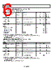 REF192 Datasheet HTML 6Page - Analog Devices 