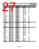 REF198ESZ Datasheet HTML 27Page - Analog Devices 