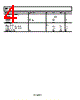 AD8143ACPZ-R2 Datasheet HTML 4Page - Analog Devices 