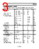 AD8045ACP-R2 Datasheet HTML 3Page - Analog Devices 