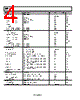 AD8317ACPZ-R7 Datasheet HTML 4Page - Analog Devices 