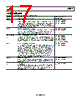 AD8317ACPZ-R2 Datasheet HTML 17Page - Analog Devices 