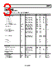 AD8675ARMZ-R2 Datasheet HTML 3Page - Analog Devices 