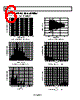 AD8675ARMZ-R2 Datasheet HTML 6Page - Analog Devices 