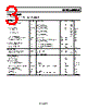 AD8655ARMZ-R2 Datasheet HTML 3Page - Analog Devices 