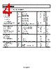 AD8655ARMZ-R2 Datasheet HTML 4Page - Analog Devices 