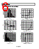 AD8655ARMZ-R2 Datasheet HTML 6Page - Analog Devices 