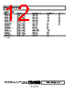 AD8692ARMZ-R2 Datasheet HTML 12Page - Analog Devices 