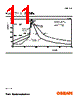 LWT673-R1 Datasheet HTML 11Page - OSRAM GmbH 