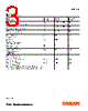 LWT673-R2 Datasheet HTML 3Page - OSRAM GmbH 